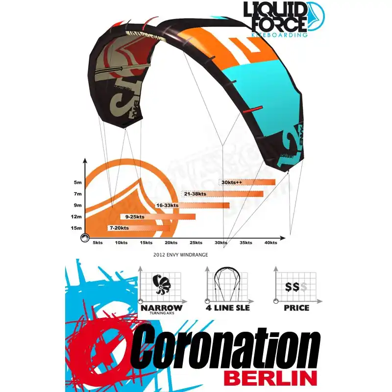Liquid Force Envy 2012 Kite mit Bar Super-Preis