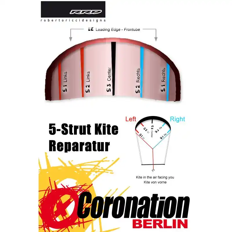 Rabatt RRD Addiction MK5 2015 Bladder Fronttube Leading Edge