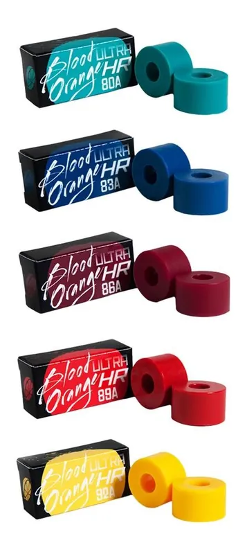 Schneller Versand Blood Orange BUSHING BARREL