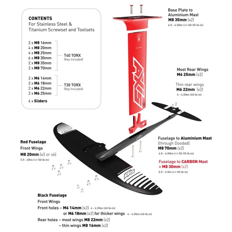 Axis Foil Konfigurator für Wing-, Prone- und Surffoiling Preiswert